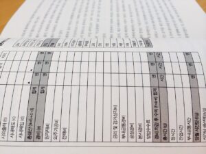 家計簿アプリは無料で使える？口コミから分かる実際の使い勝手は？